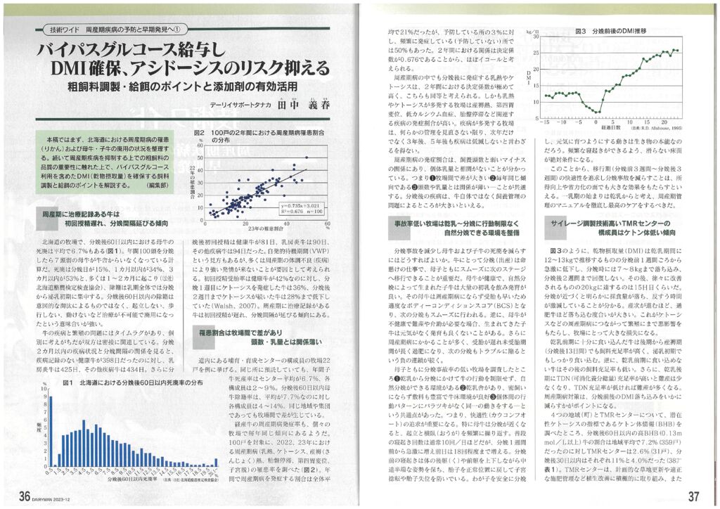 2023年12月号 DAIRYMANのサムネイル