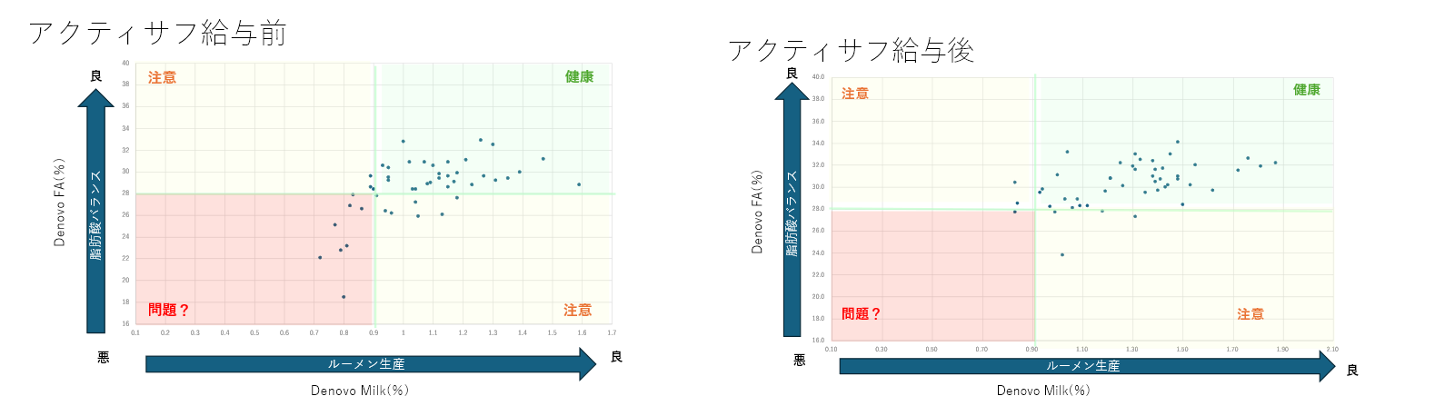 暑い九州でのふん洗いで感じたこと
